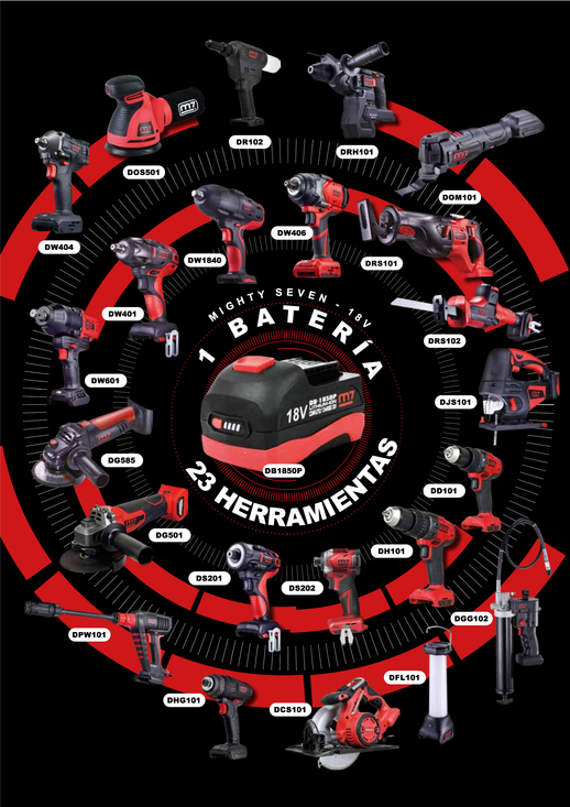 MIGHTY SEVEN | PROMOCIÓ D'EINES A BATERIA