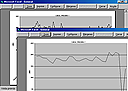 Auditories aire comprimit per determinar consums reals. Deteccio de fugues